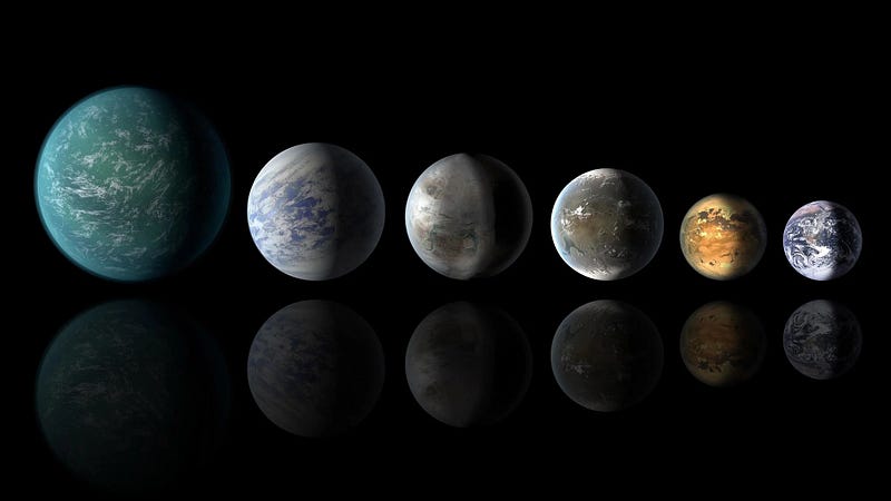 Earth-like exoplanets