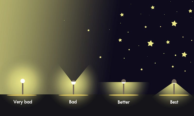 Properly directed street lighting to reduce light pollution