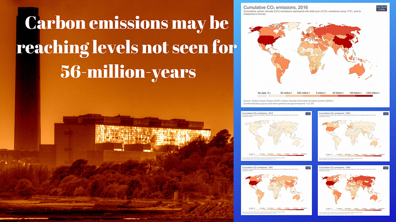 Visual representation of carbon emissions over time