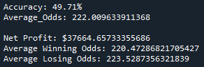 Adjustments to sports betting algorithms