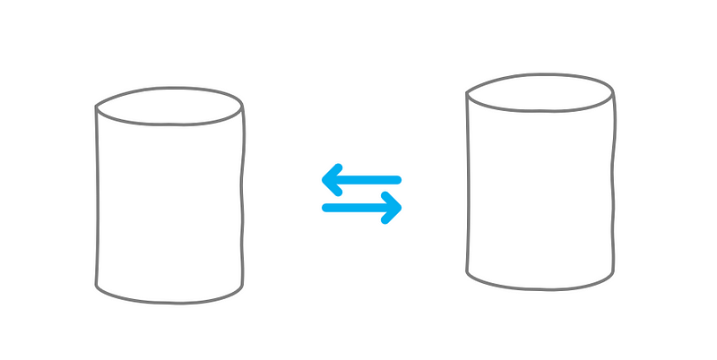 AWS DMS Overview