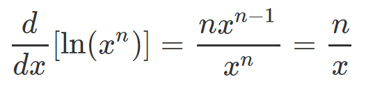 Derivative of a power of x in logarithmic form