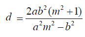 Key relationship diagram for hyperbolas