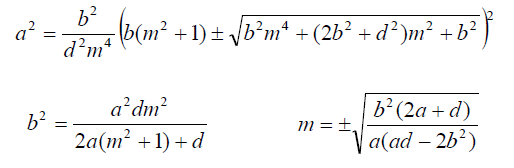 Equations representing the relationships in hyperbolas