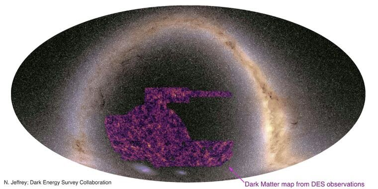 Illustration of dark matter distribution