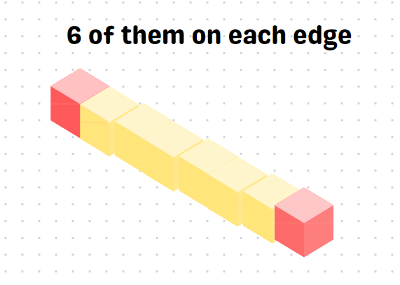 Edge cubes demonstrating two painted sides