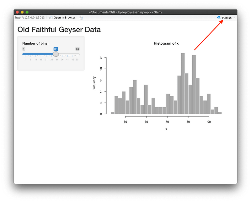 Publishing the Shiny app