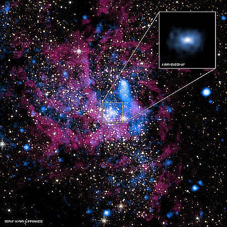 Sagittarius A* at the heart of our galaxy