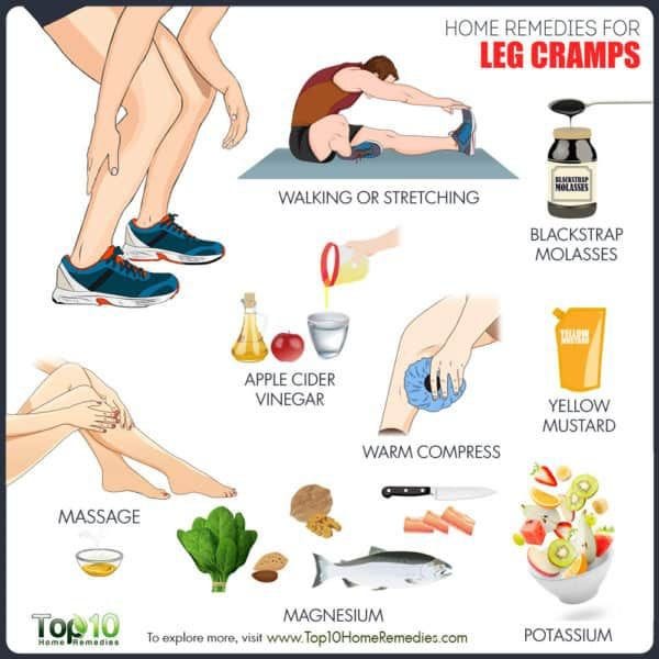 Foods to relieve muscle cramps